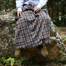 画像をギャラリービューアに読み込む, LOBS " C4 Mt.Stole " P Check