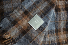 画像をギャラリービューアに読み込む, LOBS " C4 Mt.Stole " P Check